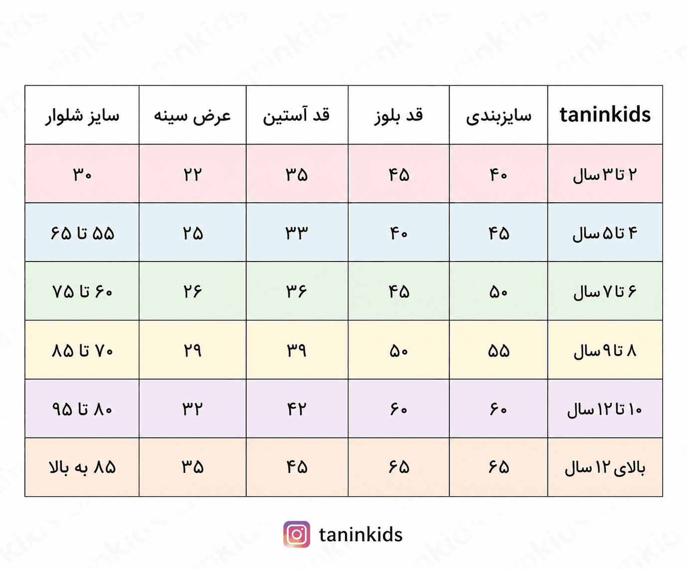 جدول سایز بندی کودک